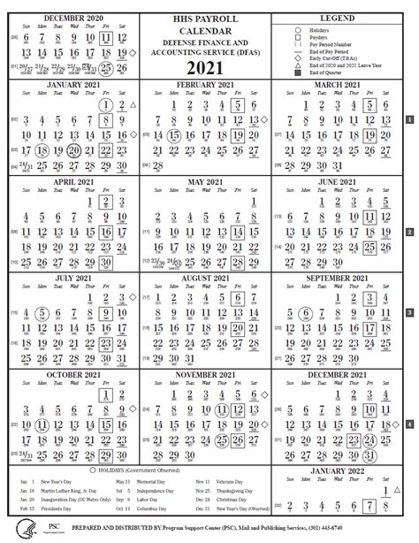 Mnps Payroll Calendar 2022 23